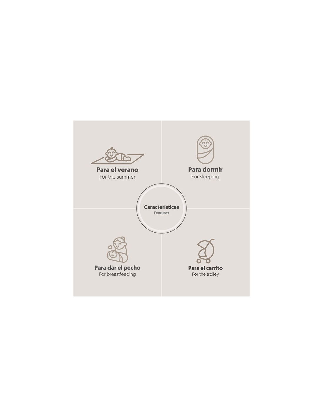 Muselina de algodón azul de la colección ECO, ideal para arrullo o lactancia. Mimú bebés Jerez